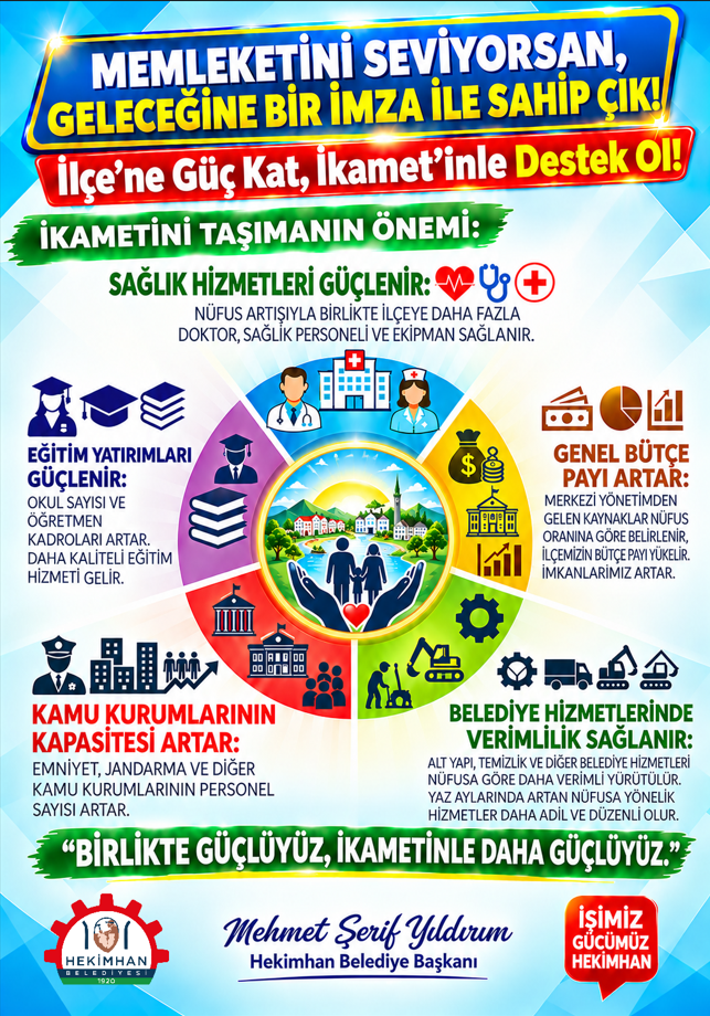 İLÇENE GÜÇ KAT, İKAMETİNLE DESTEK OL.